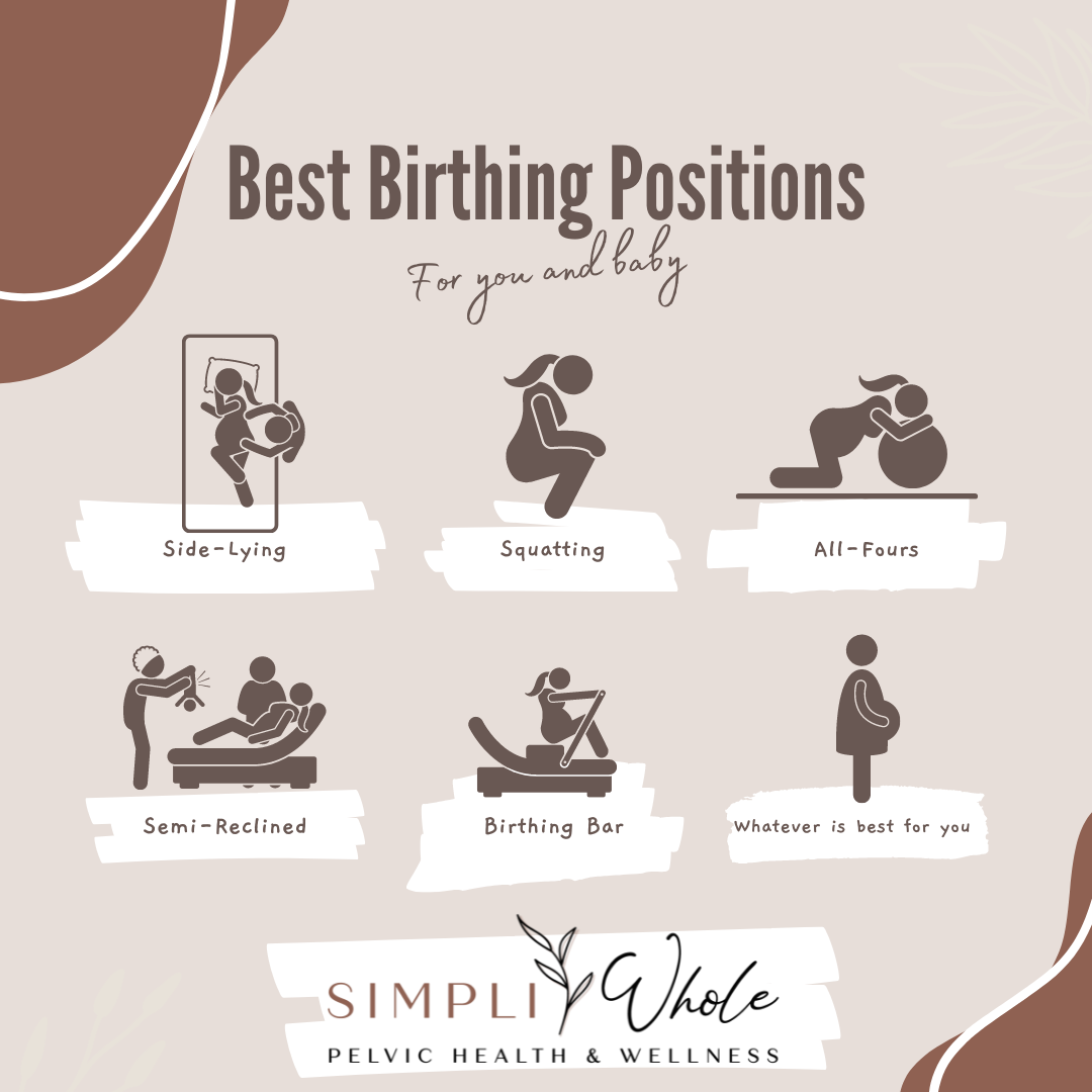 Best Birthing Positions for You and Baby